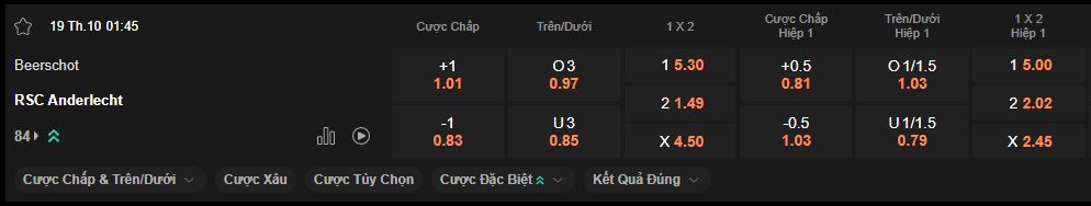 nhan-dinh-soi-keo-beerschot-vs-anderlecht-luc-1h45-ngay-19-10-2024