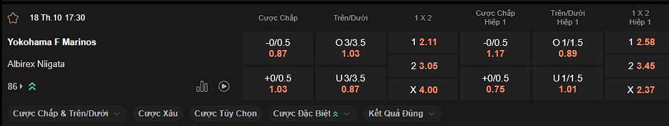 nhan-dinh-soi-keo-yokohama-marinos-vs-albirex-niigata-luc-17h30-ngay-18-10-2024